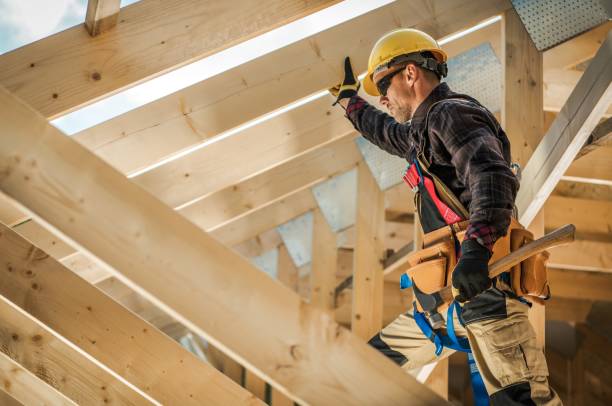 Best Best Roofing Contractors  in Sylva, NC